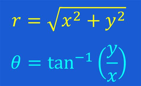 Rectangular to Polar Coordinates - Formulas and Examples - Neurochispas