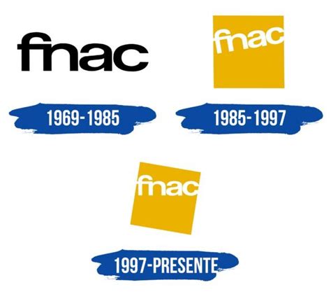 Fnac Logo y símbolo, significado, historia, PNG, marca