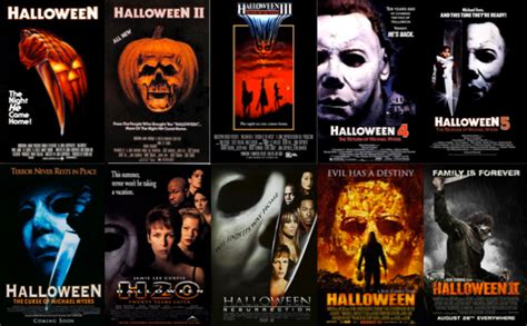 Ranking The Halloween Movie Series