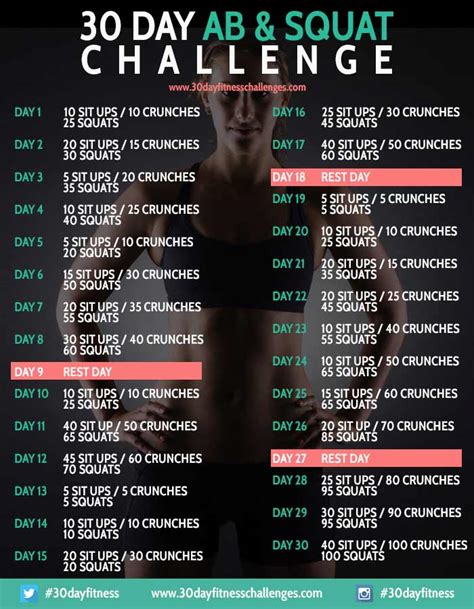 Top 7 Squat Workout Challenge To Tone Up Your Butt