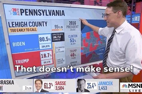 Steve Kornacki Is Cute on MSNBC With His 2020 Election Map