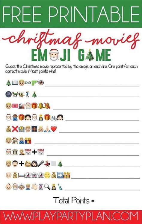 Christmas Movie Emoji Game | ️ ️ ️ ITTT