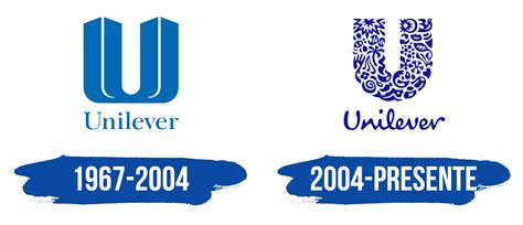 Unilever Logo La Historia Y El Significado Del Logoti - vrogue.co