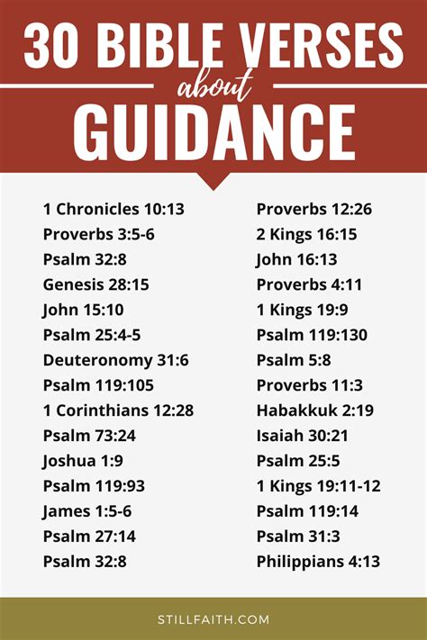 100 Bible Verses about Guidance (KJV) | StillFaith