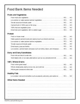 Food Pantry Donation List by YouthStrong | TPT