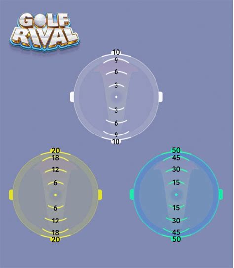 2444 games. And I just found out about the colored wind rings. : r/GolfRival