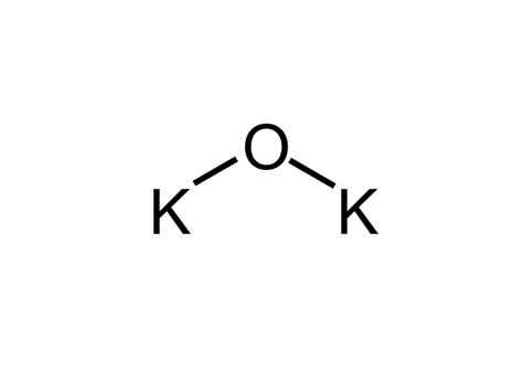 Covalent Interim