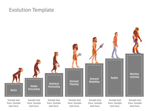 Animated Evolution PowerPoint Template