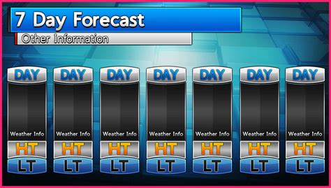 Blank Weather Forecast Template