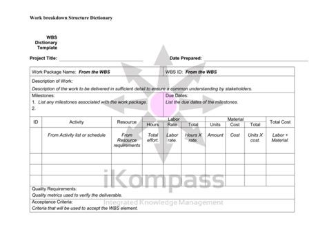 WBS dictionary Template