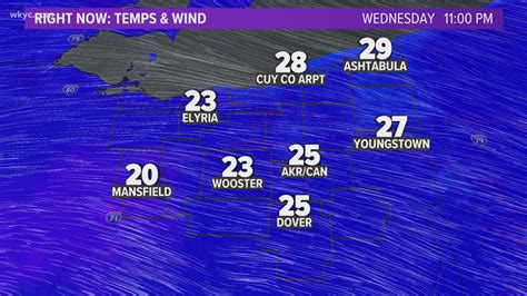 Cleveland weather forecast: T'was 3 days to Christmas | wkyc.com