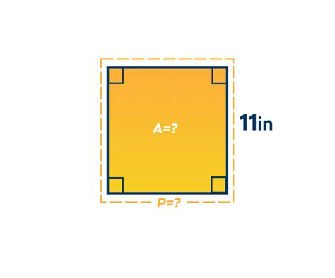 Perimeter of a Square: Formula & Examples - Curvebreakers