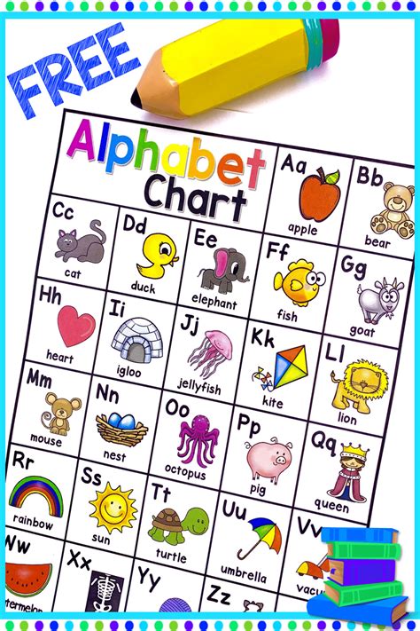 Free Alphabet Charts - 5 Best Images of Printable Alphabet Charts For Preschool ... / The ...