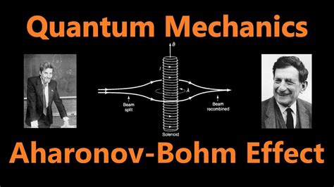 Aharonov-Bohm Effect - YouTube