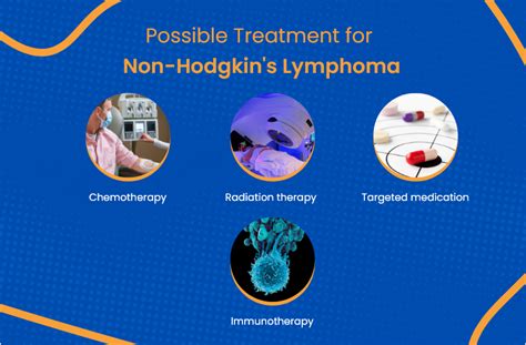 Non Hodgkin Lymphoma: Everything You Need To Know | ACTC