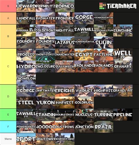 Tf2 Control Point Maps