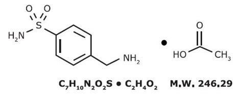 Mafenide Topical Solution: Package Insert - Drugs.com