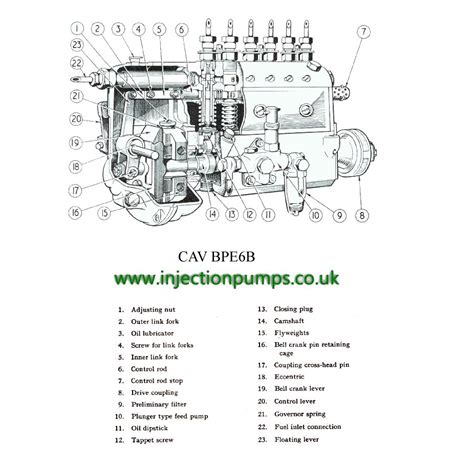 [DIAGRAM] Bosch Fuel Injection Pump Diagram - MYDIAGRAM.ONLINE