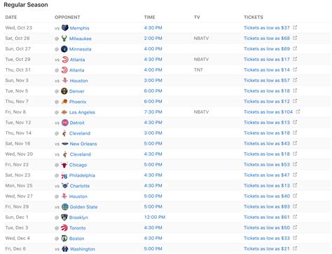 Miami Heat Schedule for 2019-20 Regular Season