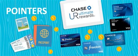 Using Chase Ultimate Rewards Points, Part 1 – The Portal