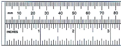 10 Mm To Inches Ruler | Images and Photos finder