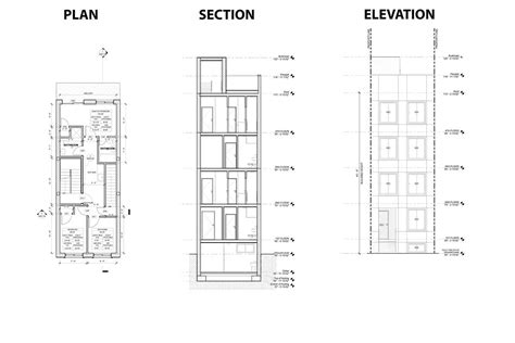 Plan, Section, Elevation Architectural Drawings Explained · Fontan ...