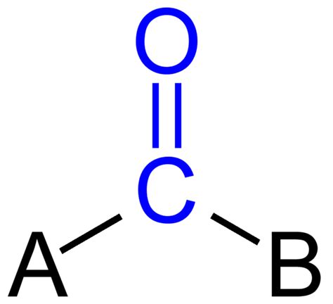 Difference Between Carbonyl and Ketone | Compare the Difference Between ...