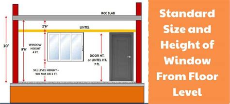 Standard Window Sill Height From Floor | Viewfloor.co