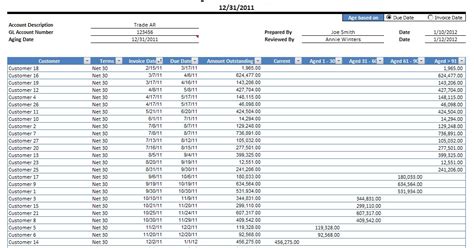 Accounts Receivable Aging Report Excel Template