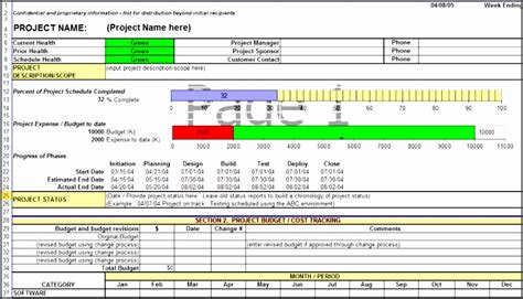 5+ Editable Weekly Status Report - SampleTemplatess - SampleTemplatess