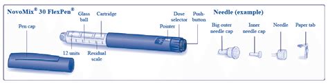 Novolog Flexpen Storage | Dandk Organizer