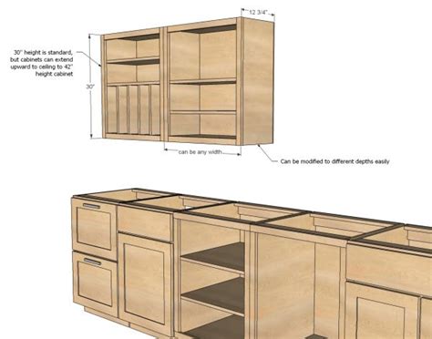 21 DIY Kitchen Cabinets Ideas & Plans That Are Easy & Cheap to Build