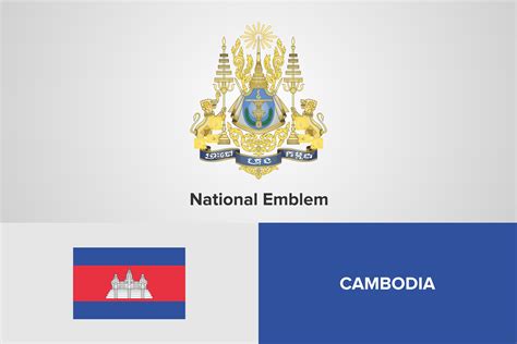 Cambodia National Emblem & Flag Template Graphic by shahsoft · Creative ...