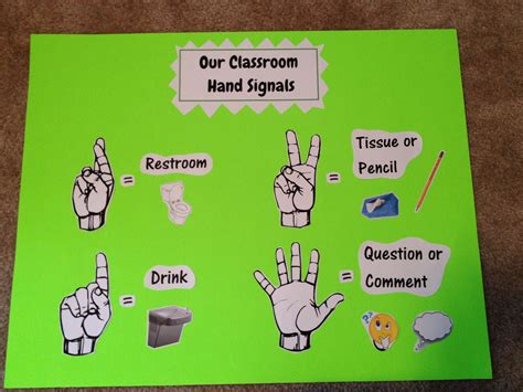 Classroom hand signals poster for primary grades. Using hand signals works great! Too Cool For ...