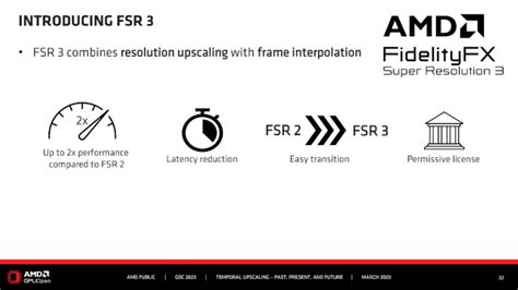 AMD FSR 3 to Come Out Next Month, New Leak Suggests | Beebom