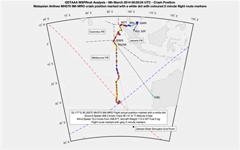 MH370 Flight Path | The Search for MH370