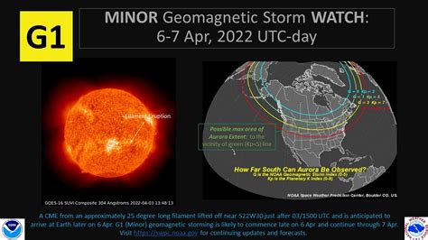 Geomagnetic Storm 2022 April: Geomagnetic Storm to hit Earth today- Know Meaning, Effect on Earth