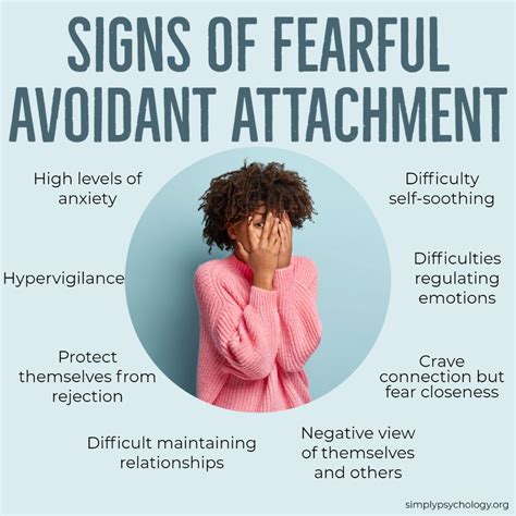 Fearful Avoidant Attachment Style: Signs & How To Cope