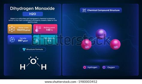 Dihydrogen Monoxide Properties Chemical Compound Structure Stock Vector ...