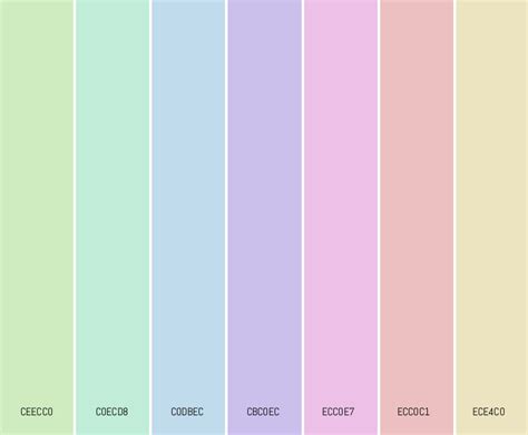 Rainbow 7 Colors In Order