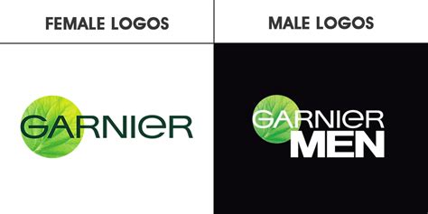 Garnier Logo - LogoDix