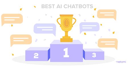 16 Best AI Chatbot Softwares for 2024 [Key Features & Reviews] - Netomi