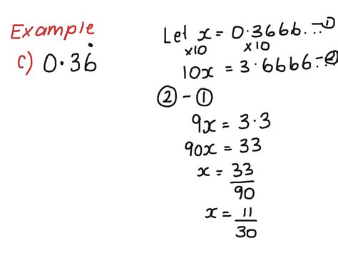 Repeating Decimal | Examples and Forms