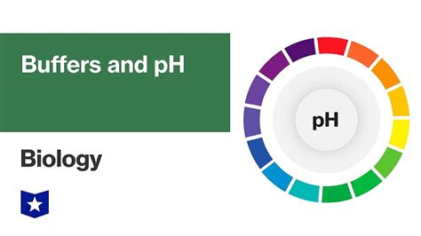 Buffers and pH | Biology - YouTube