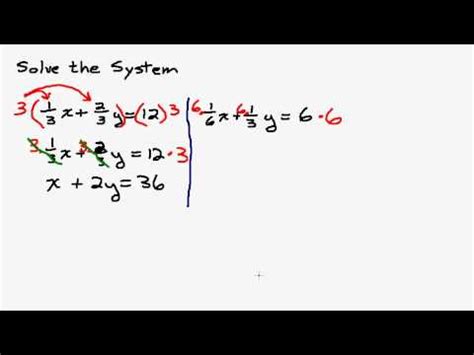 How To Do Fraction Simultaneous Equations - Tessshebaylo