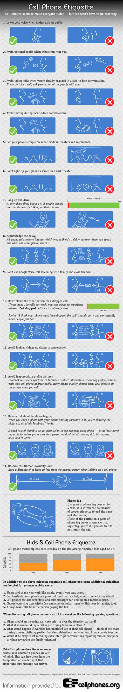 Cell Phone Etiquette: 15 Rules To Follow (PICTURE) | HuffPost