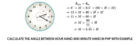 Calculate The Angle Between Hour Hand & Minute Hand In PHP [Example]