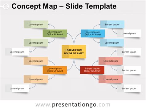 Mind Map Powerpoint Template