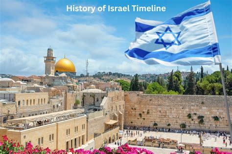 History of Israel Timeline - Have Fun With History