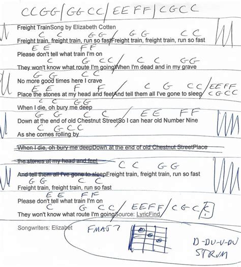 Freight Train (Elizabeth Cotton) Guitar Chord Chart in C Major Guitar ...